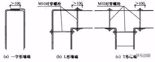 墙体加固有哪些构造措施 全国钢结构厂 第5张 墙体加固有哪些构造措施 全国钢结构厂 第5张