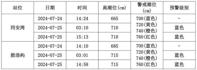 老楼加固多少钱一平米 钢结构跳台施工 第4张 老楼加固多少钱一平米 钢结构跳台施工 第4张