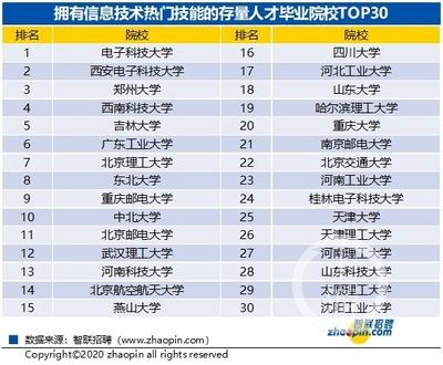 北京基建招聘 钢结构桁架施工 第2张 北京基建招聘 钢结构桁架施工 第2张
