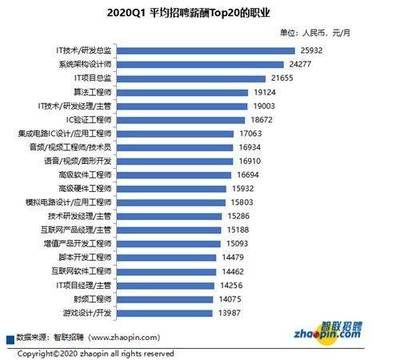 西藏全玻幕墙设计公司排名第一名（西藏全玻幕墙设计公司排名第一名的设计理念是什么） 北京钢结构设计问答