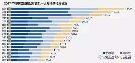 北京地基公司排名榜前十名 建筑施工图施工 第4张