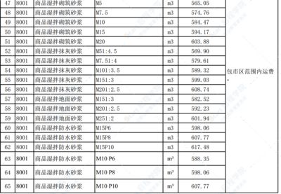 广东清远建筑工程有限公司 钢结构跳台施工 第1张 广东清远建筑工程有限公司 钢结构跳台施工 第1张