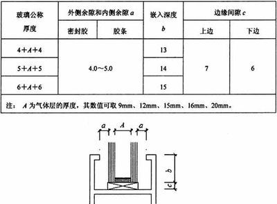 空心楼板设计规范标准 钢结构玻璃栈道施工 第4张 空心楼板设计规范标准 钢结构玻璃栈道施工 第4张