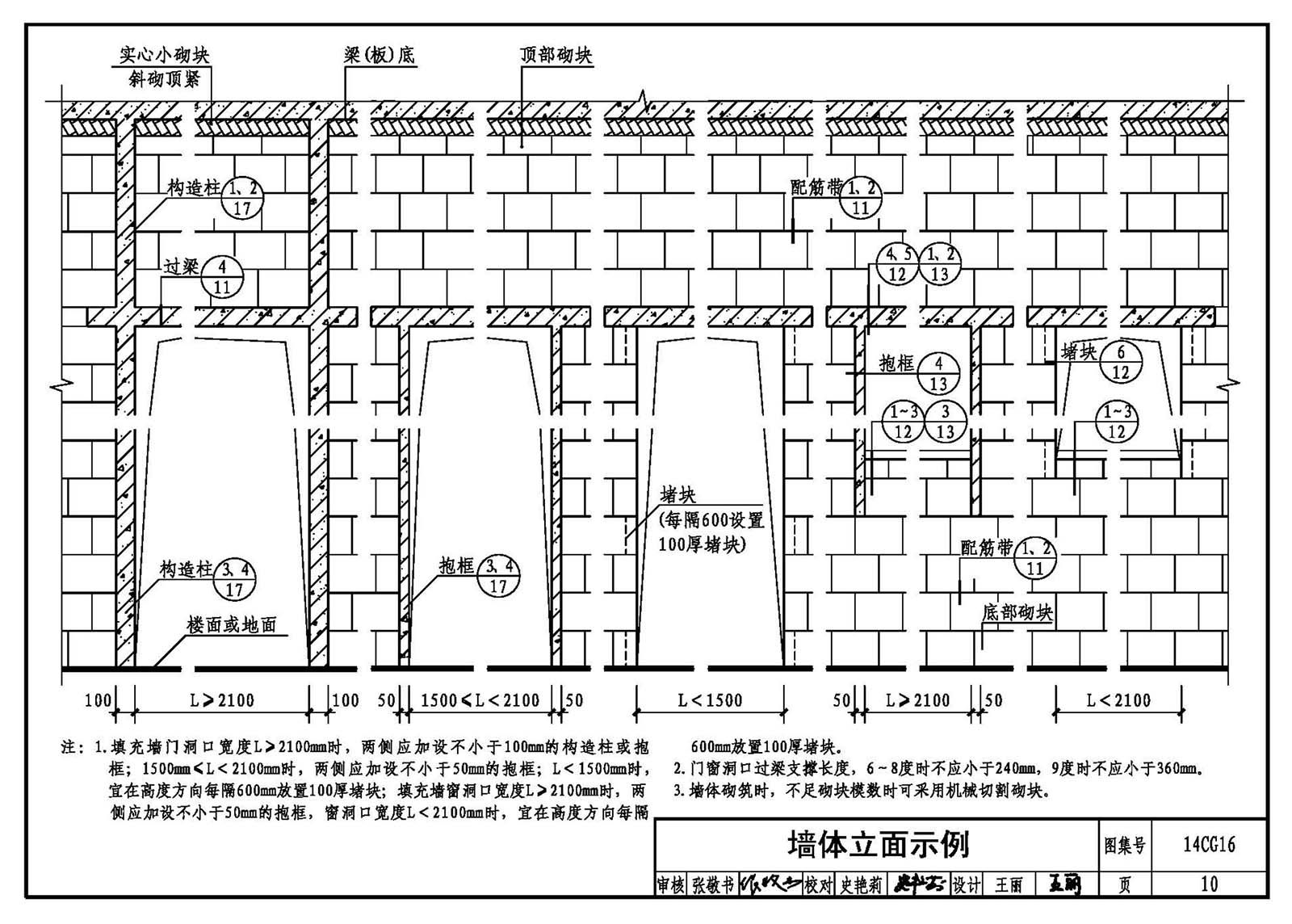 空心楼板设计规范标准 钢结构玻璃栈道施工 第2张 空心楼板设计规范标准 钢结构玻璃栈道施工 第2张