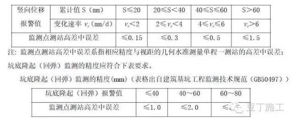 幼儿园校舍维修加固方案及流程表（幼儿园校舍维修加固方案中如何保证加固后的校舍结构安全） 北京钢结构设计问答