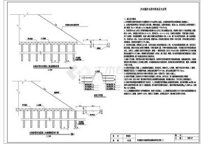 地基加固方案设计 建筑消防施工 第4张 地基加固方案设计 建筑消防施工 第4张