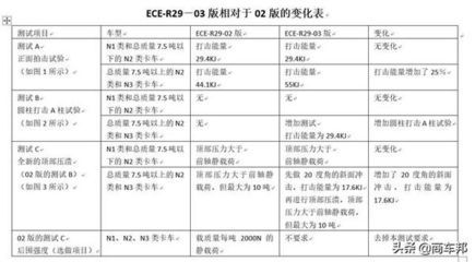 砖混结构抗震等级分为几种(砖混结构抗震设防烈度与钢筋混凝土区别详解) 装饰幕墙设计 第5张 砖混结构抗震等级分为几种(砖混结构抗震设防烈度与钢筋混凝土区别详解) 装饰幕墙设计 第5张