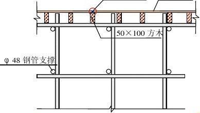 钢构加固施工方案模板 建筑消防设计 第5张