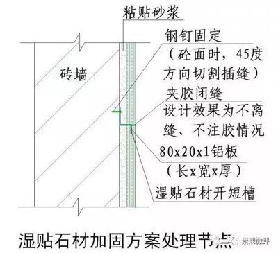 砖墙体加固施工方案怎么写 钢结构跳台施工 第3张