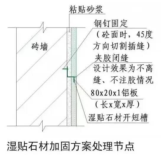 砖墙体加固施工方案怎么写 钢结构跳台施工 第2张