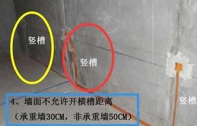 国家允许承重墙开槽范围出自哪个标准(关于承重墙开槽的一些具体规定) 结构地下室设计 第4张 国家允许承重墙开槽范围出自哪个标准(关于承重墙开槽的一些具体规定) 结构地下室设计 第4张
