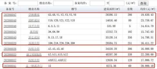 合肥装修公司联系电话 建筑施工图设计 第1张 合肥装修公司联系电话 建筑施工图设计 第1张