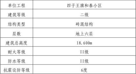 砖混结构如何抗震防水 钢结构网架施工 第5张 砖混结构如何抗震防水 钢结构网架施工 第5张