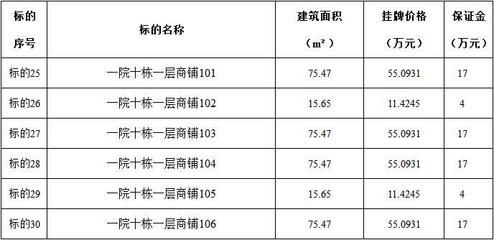 砖混结构包工价格 结构工业钢结构施工 第4张