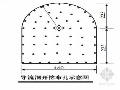 注浆加固怎么算工程量（注浆加固工程量的计算方法） 装饰家装设计 第5张