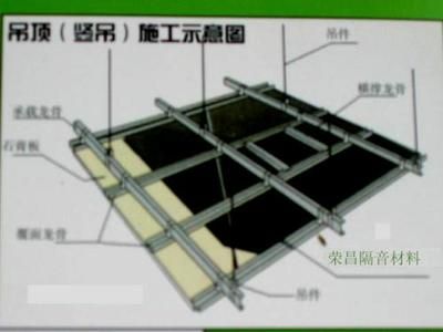 空心楼板吊顶怎么固定吊件 结构污水处理池施工 第4张 空心楼板吊顶怎么固定吊件 结构污水处理池施工 第4张