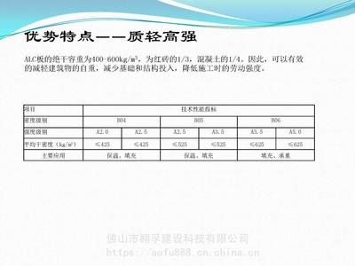屋面网架有哪些分项（屋面网架在现代建筑中有什么应用前景？） 北京钢结构设计问答
