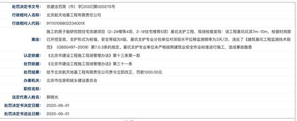 基坑监测管理办法(基坑监测技术最新进展基坑监测技术最新进展) 结构砌体设计 第2张 基坑监测管理办法(基坑监测技术最新进展基坑监测技术最新进展) 结构砌体设计 第2张