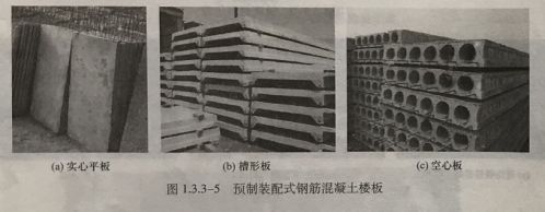 空心楼板施工方案范本图片（空心楼板施工技术要点详解） 钢结构跳台施工 第2张