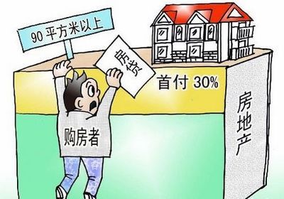 咸阳市房屋大修基金收费标准 结构工业装备设计 第5张