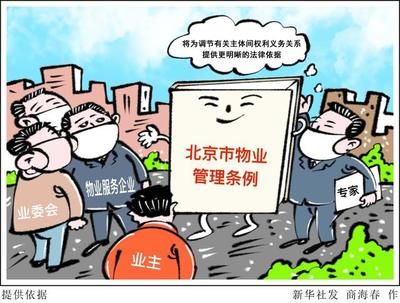 北京市房屋修缮管理规定办法 钢结构桁架施工 第1张 北京市房屋修缮管理规定办法 钢结构桁架施工 第1张