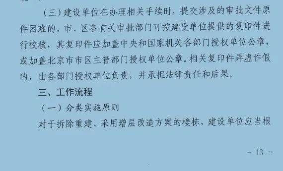 北京市老旧小区改造文件(关于北京市老旧小区改造的相关文件) 装饰家装施工 第3张 北京市老旧小区改造文件(关于北京市老旧小区改造的相关文件) 装饰家装施工 第3张