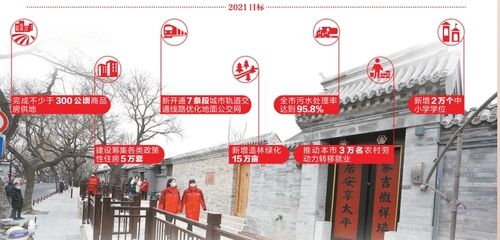 北京平房改建政策(北京平房改建政策未来趋势未来趋势未来趋势趋势) 钢结构蹦极设计 第4张 北京平房改建政策(北京平房改建政策未来趋势未来趋势未来趋势趋势) 钢结构蹦极设计 第4张