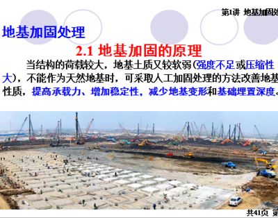 地基加固处理的原理是什么意思（地基加固处理的原理） 结构地下室设计 第2张