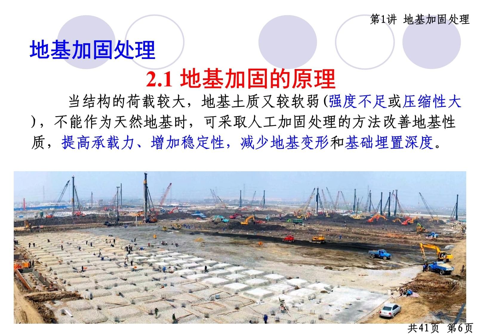 地基加固处理的原理是什么意思（地基加固处理的原理） 结构地下室设计 第5张