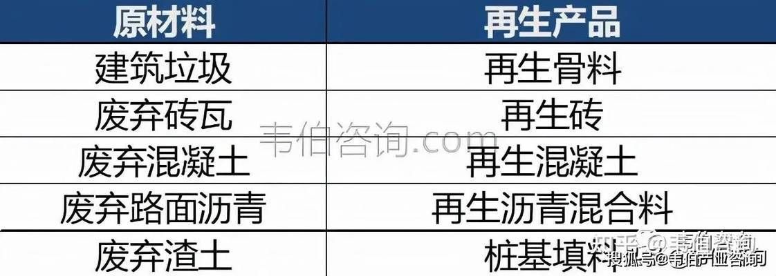 重庆市不锈钢厨具厂 北京钢结构设计问答 第1张