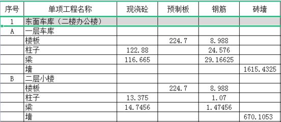重庆市不锈钢厨具厂 北京钢结构设计问答 第5张