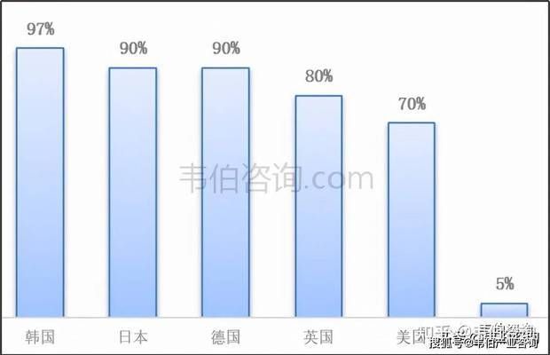重庆市不锈钢厨具厂 北京钢结构设计问答 第2张