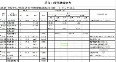 注浆加固工程量清单(注浆加固工程量清单:路基钻孔浇灌加固工程量清单) 结构机械钢结构设计 第3张 注浆加固工程量清单(注浆加固工程量清单:路基钻孔浇灌加固工程量清单) 结构机械钢结构设计 第3张