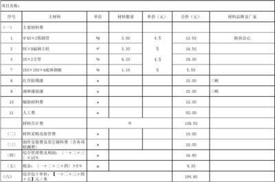 钢结构楼梯报价明细表(钢结构楼梯报价明细表的主要内容) 钢结构网架施工 第4张 钢结构楼梯报价明细表(钢结构楼梯报价明细表的主要内容) 钢结构网架施工 第4张