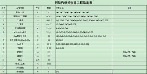 钢结构楼梯报价明细表(钢结构楼梯报价明细表的主要内容) 钢结构网架施工 第2张 钢结构楼梯报价明细表(钢结构楼梯报价明细表的主要内容) 钢结构网架施工 第2张