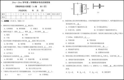 钢结构期末考试重点 结构框架设计 第2张 钢结构期末考试重点 结构框架设计 第2张