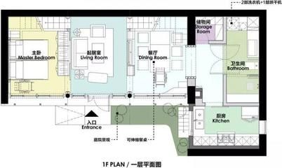 北京平房翻新报规划(北京平房翻新常见问题及解决方案平房翻新预算如何分配) 装饰家装施工 第2张 北京平房翻新报规划(北京平房翻新常见问题及解决方案平房翻新预算如何分配) 装饰家装施工 第2张
