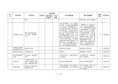 钢结构楼房建筑砌墙和保温工艺图 钢结构桁架施工 第2张 钢结构楼房建筑砌墙和保温工艺图 钢结构桁架施工 第2张