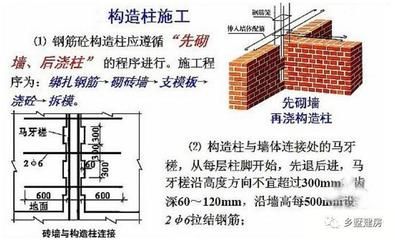 砖混结构每平方造价怎么算的(砖混结构建筑抗震性能) 结构砌体设计 第2张 砖混结构每平方造价怎么算的(砖混结构建筑抗震性能) 结构砌体设计 第2张