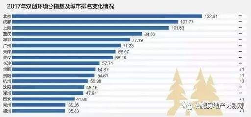 北京地基公司排名榜最新(北京地基公司具体排名信息较为有限但可参考一些知名的房地产公司) 钢结构异形设计 第3张 北京地基公司排名榜最新(北京地基公司具体排名信息较为有限但可参考一些知名的房地产公司) 钢结构异形设计 第3张