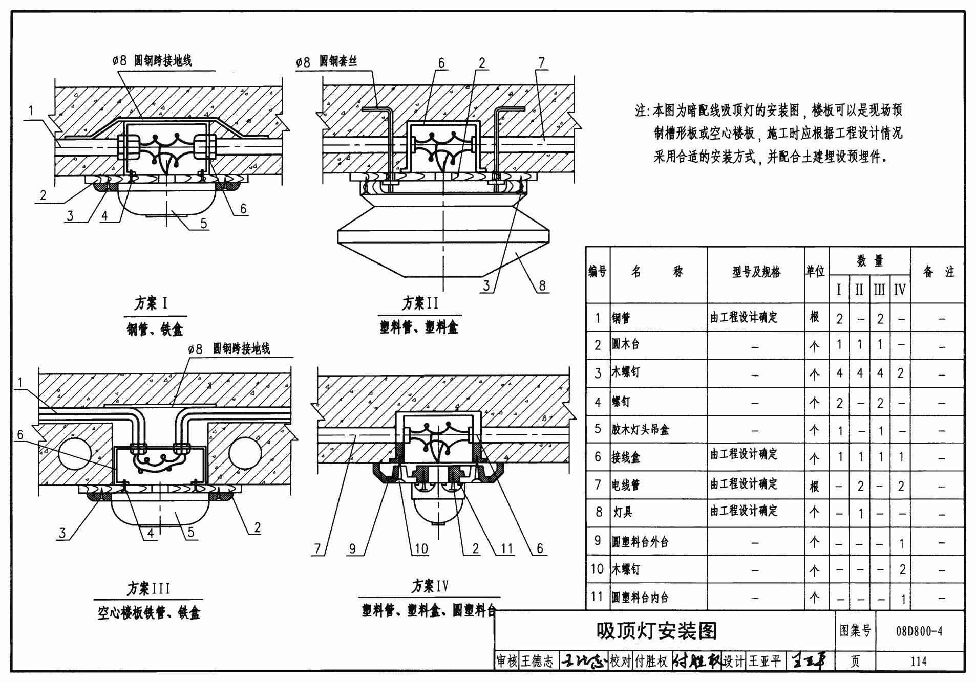 空心楼板安装顶灯好吗视频（空心楼板安装顶灯） 结构砌体设计 第2张