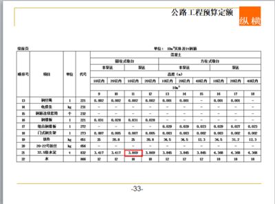 建筑砌墙定额计算方法 建筑施工图设计 第1张 建筑砌墙定额计算方法 建筑施工图设计 第1张
