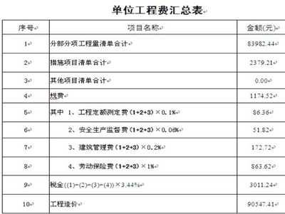 建筑砌墙定额计算方法 建筑施工图设计 第4张 建筑砌墙定额计算方法 建筑施工图设计 第4张