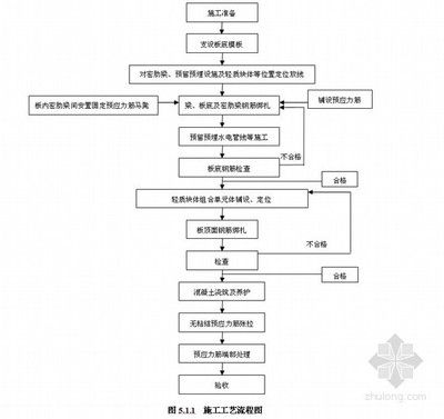 西宁幕墙玻璃更换价格（更换西宁幕墙玻璃需要多长时间？） 北京钢结构设计问答