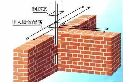 北京砖混结构墙体加固厂家排名前十名 装饰幕墙施工 第3张