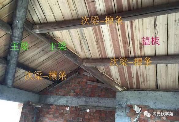 楼房空心板可以安装光伏板吗视频 建筑消防设计 第5张 楼房空心板可以安装光伏板吗视频 建筑消防设计 第5张
