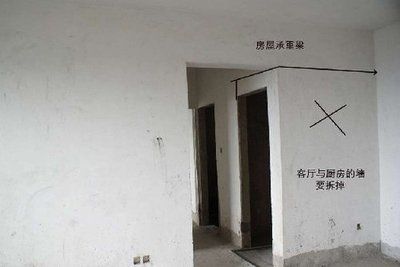 承重墙拆改限期恢复通知(关于承重墙拆改限期恢复的通知) 建筑施工图设计 第4张 承重墙拆改限期恢复通知(关于承重墙拆改限期恢复的通知) 建筑施工图设计 第4张