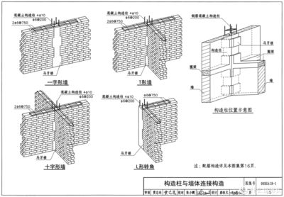 砖混结构砸墙加固方案设计 结构污水处理池设计 第2张 砖混结构砸墙加固方案设计 结构污水处理池设计 第2张