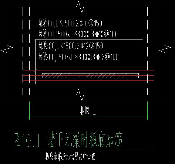 砌体墙加固钢筋规范要求(砌体墙加固钢筋的主要规范要求) 钢结构有限元分析设计 第5张 砌体墙加固钢筋规范要求(砌体墙加固钢筋的主要规范要求) 钢结构有限元分析设计 第5张