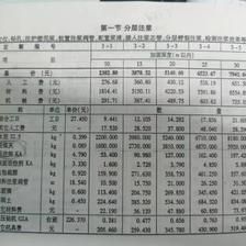 注浆加固套什么定额(关于注浆加固套用定额的详细指南) 结构工业装备施工 第4张 注浆加固套什么定额(关于注浆加固套用定额的详细指南) 结构工业装备施工 第4张
